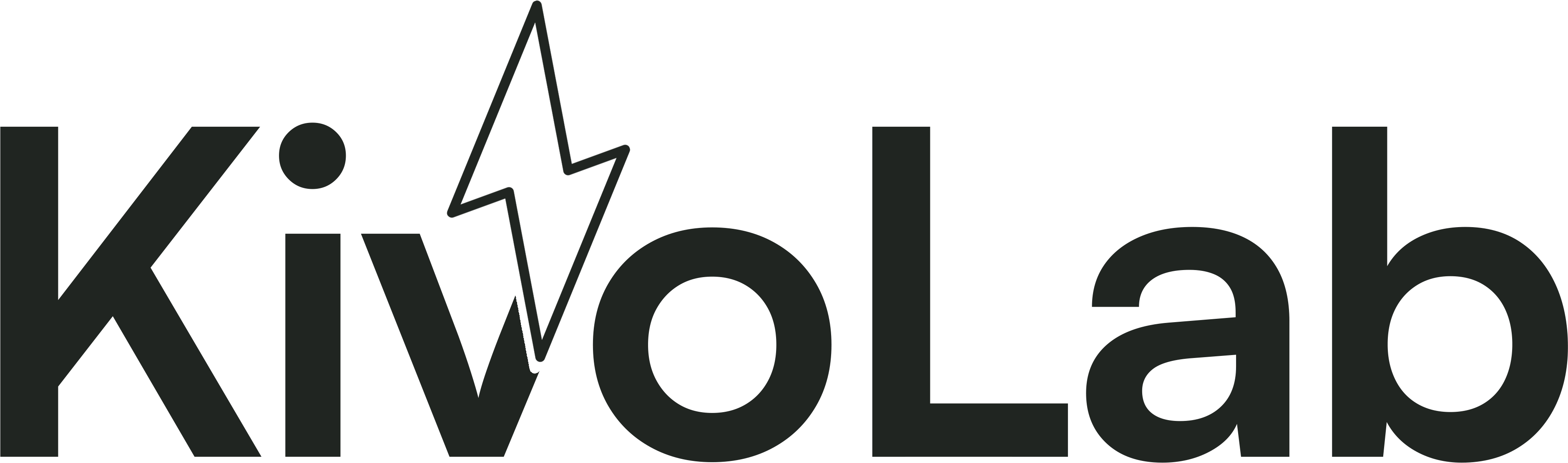 KivoLab