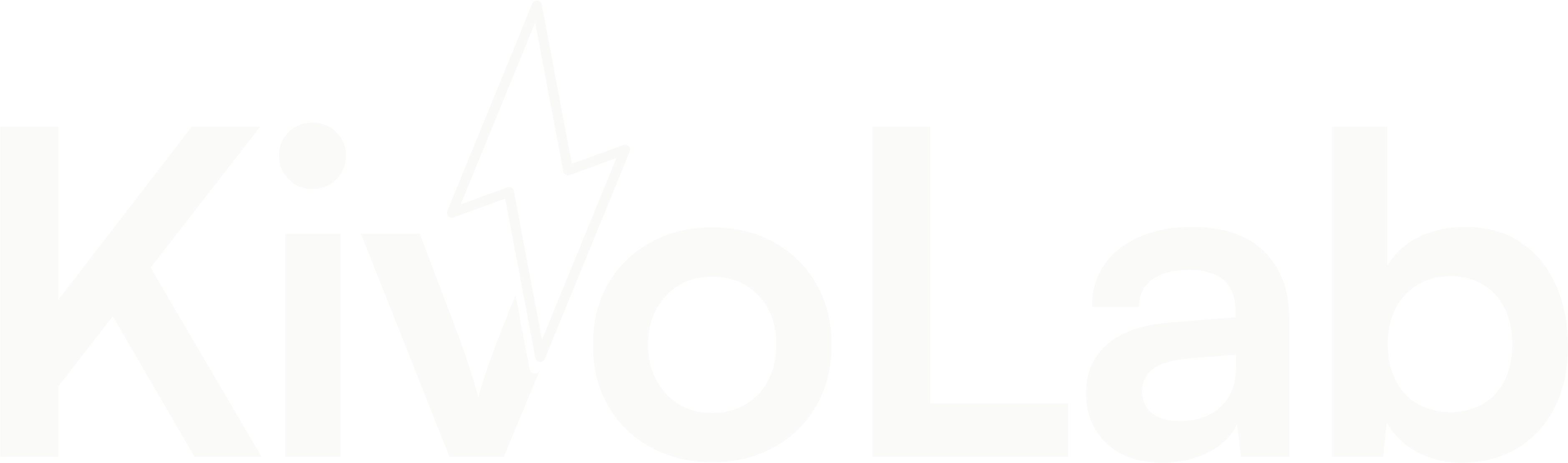 KivoLab